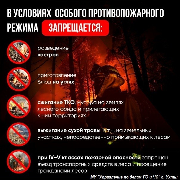 Чрезвычайная пожароопасность V класса: что это значит и как себя вести